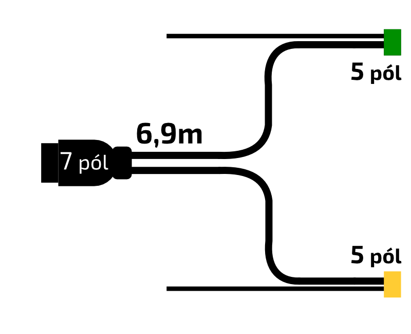 Kabeláž VAPP 6900/7-pól. zástrčka, s poprednými vývody SNAP-IN