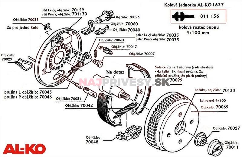 Čeľuste brzdové AL-KO 1635,1636,1637 malá sada 47 na 2 kolesá