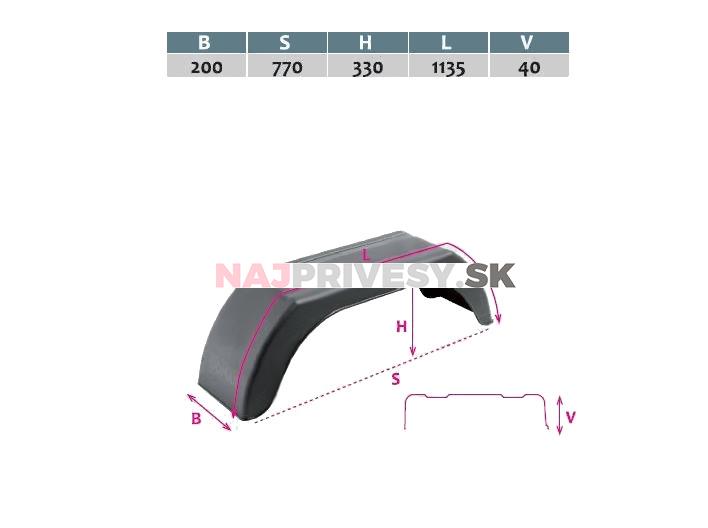 Blatník plast 13''/200 mm DOMAR čierny lomený