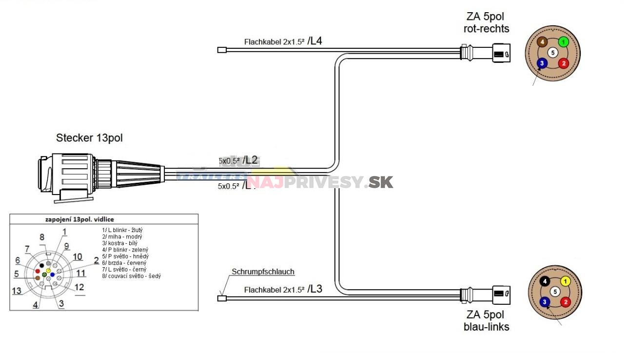 Kábel 7,70 m13 pól./5pin