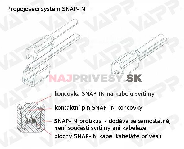 Svietidlo bočné obrysové LED Jokon SMLR 2002, 12-24V, s odrazkou, na držiaku, QS150