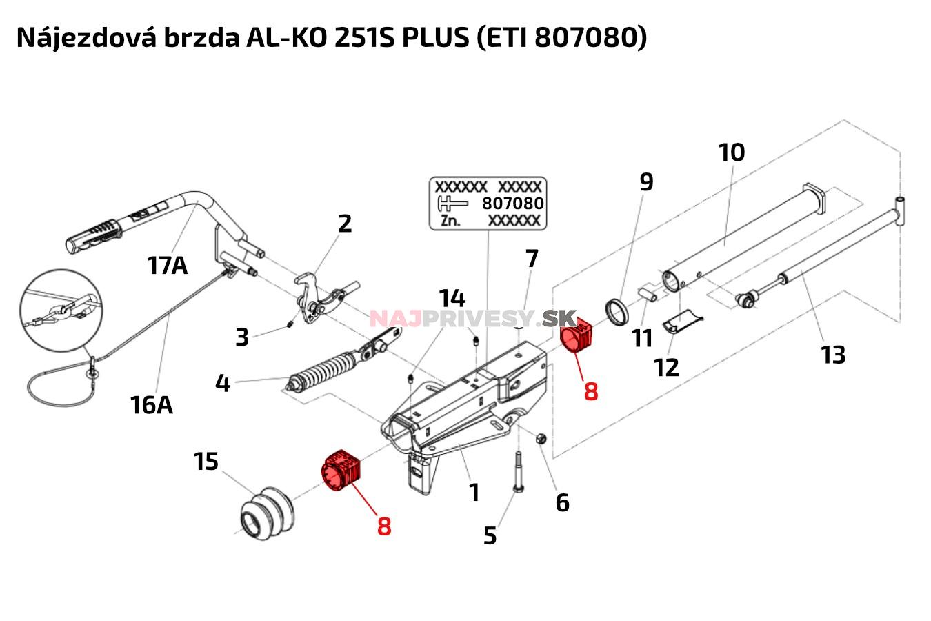 Puzdrá brzdy AL-KO 161S,251S,251G PLUS pr. 50 mm (predné + zadné)
