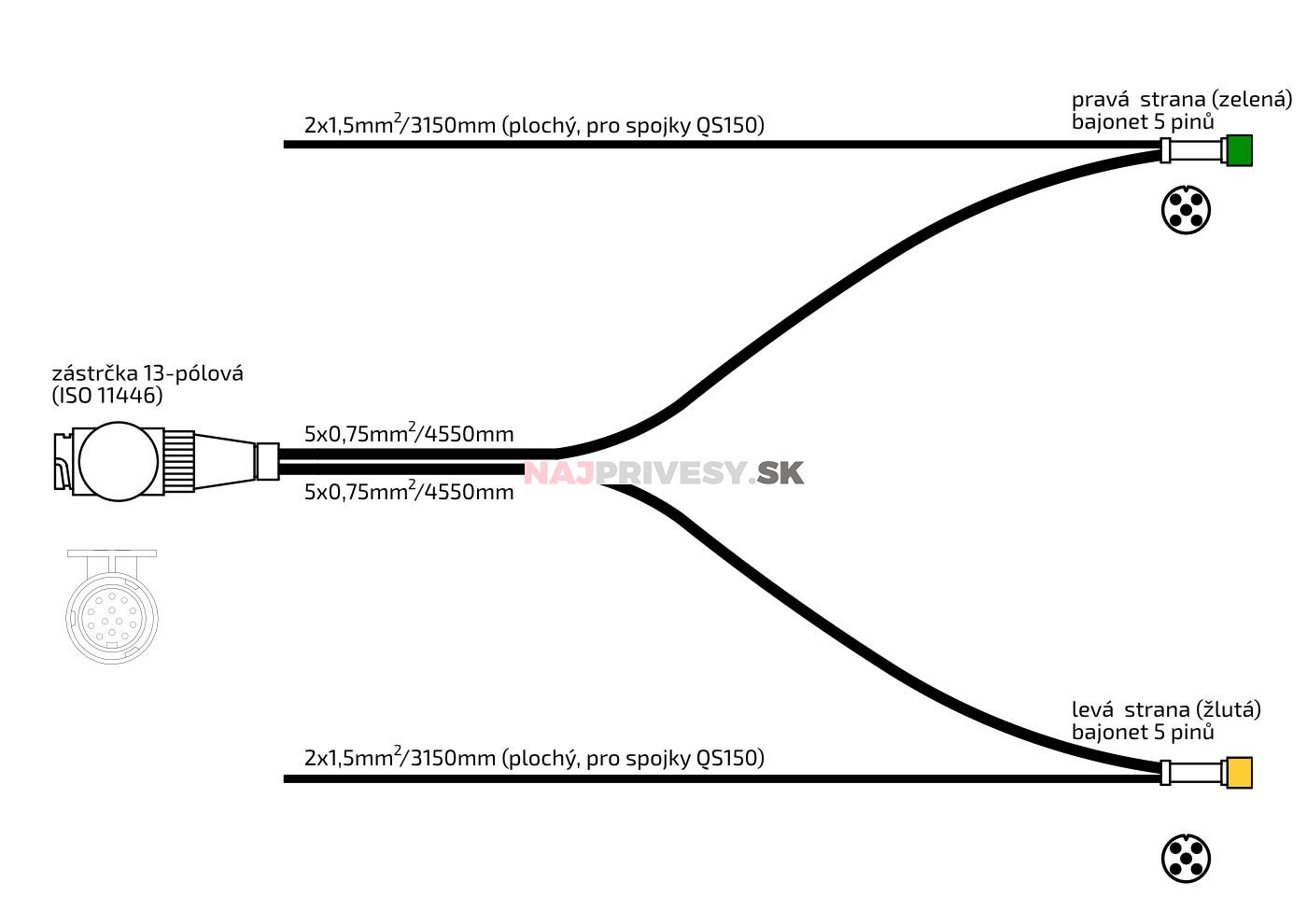 Kabeláž VAPP 4,55 m/ 13-pól. zástrčka, s prednými vývodmi QS150, baj5
