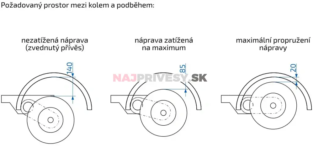 Náprava AL-KO Plus B 1800-9 (1800 kg) a = 1900 mm, c = 2400 mm, 2361, 112x5