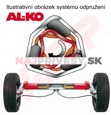 Náprava AL-KO UBR 1200-5 (1300 kg) a = 900 mm, c = 1350 mm, 100x4