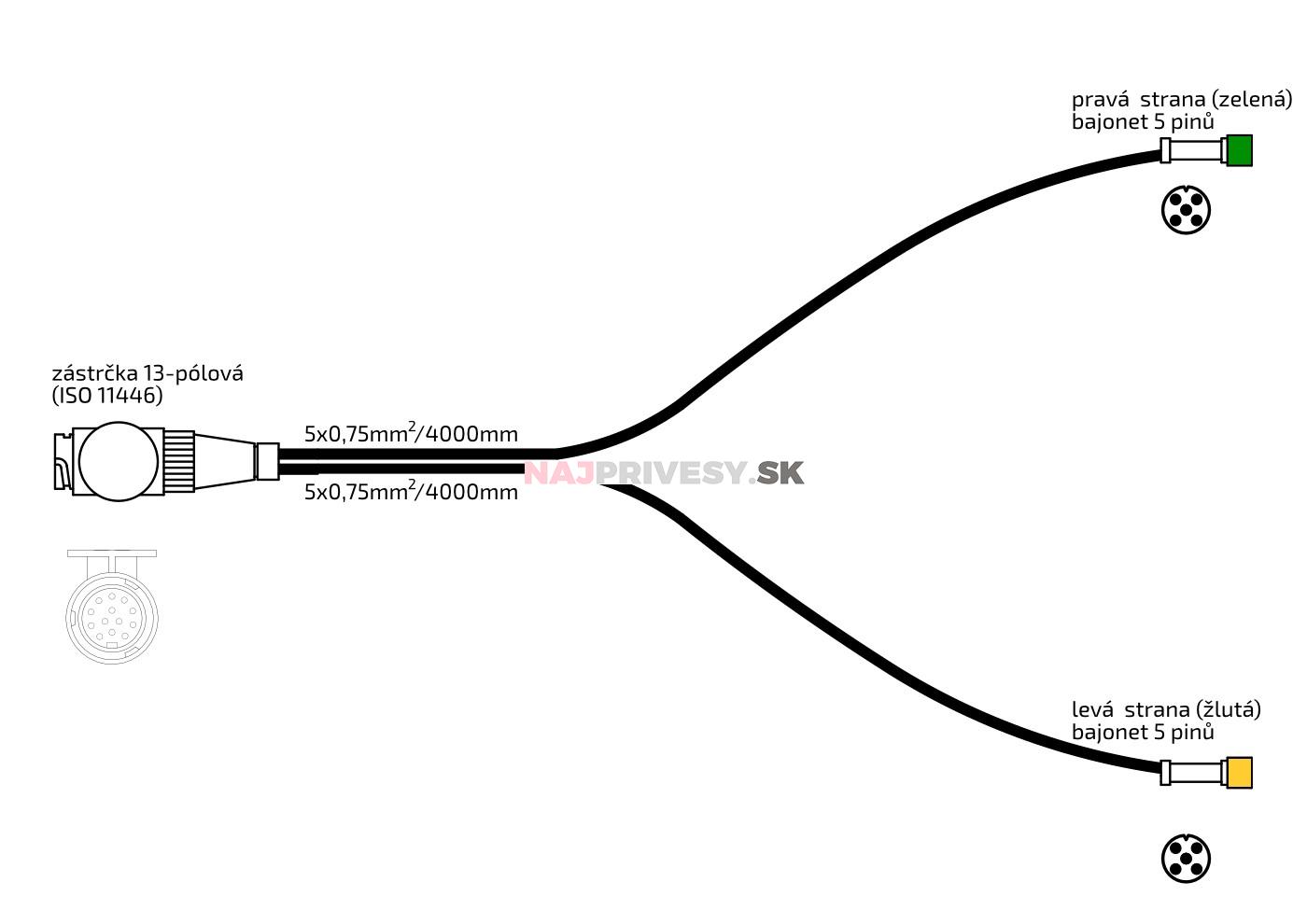 Kabeláž 4 m/13 pól/baj5, VAPP PRAKTIK/ECO 2, Lucidity komp.