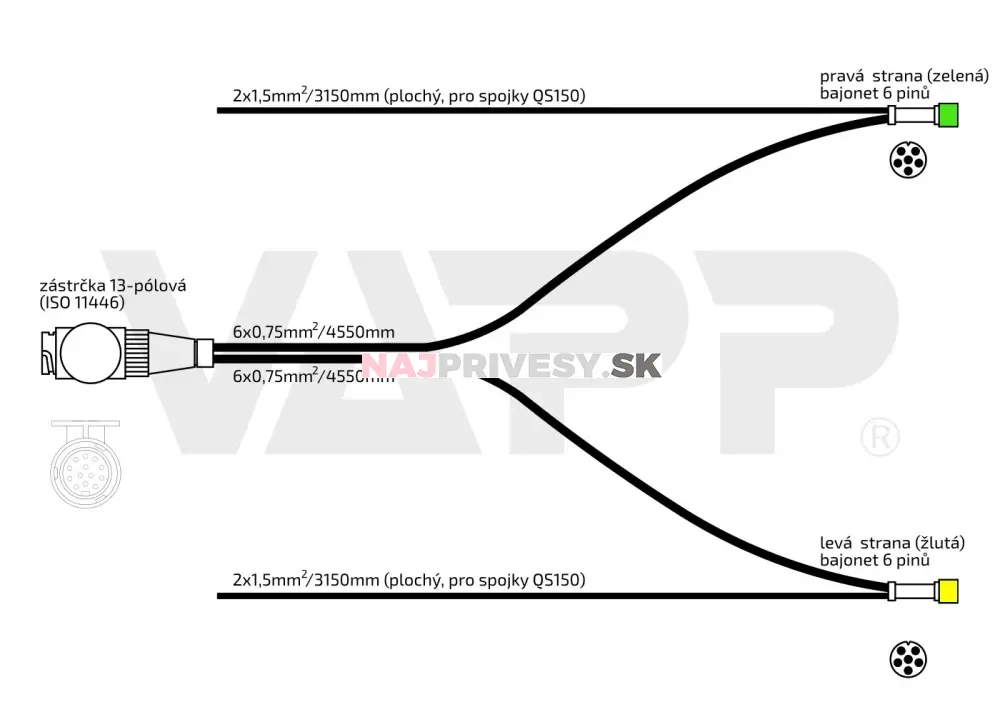 Kabeláž 4,55 m/13-pól. zástrčka, s prednými vývodmi QS150, baj6, Jokon