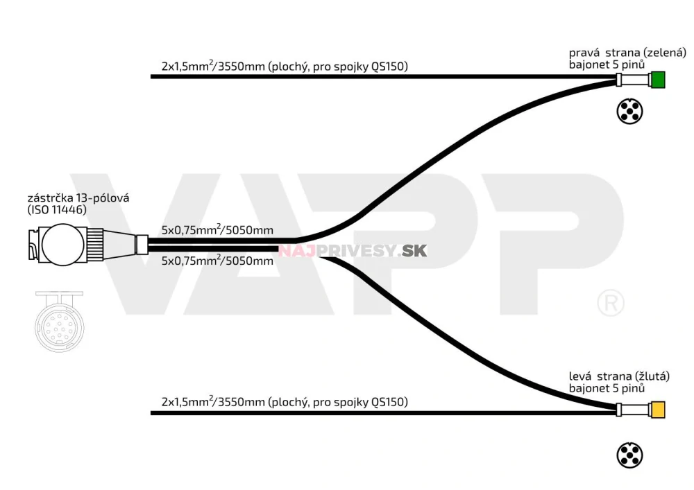 Kabeláž 5,05 m/13-pól/baj5/vývody QS75, VAPP UNI/PROFI 5,6 Lucidity kompatibilný