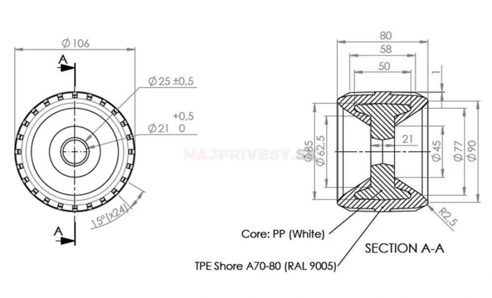 Rolna bočná Brenderup 80 mm x 106 mm/otvor 21 mm 