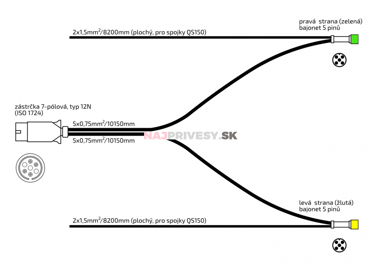 Kabeláž Jokon 10,15m/7-pól. zástrčka, s předními vývody QS150, baj5