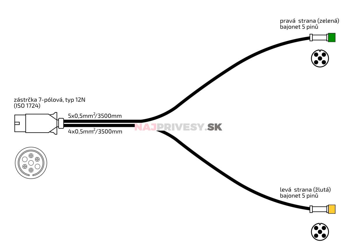 Kabeláž VAPP 3,50 m bez predných vývodov/7-pól. zástrčka