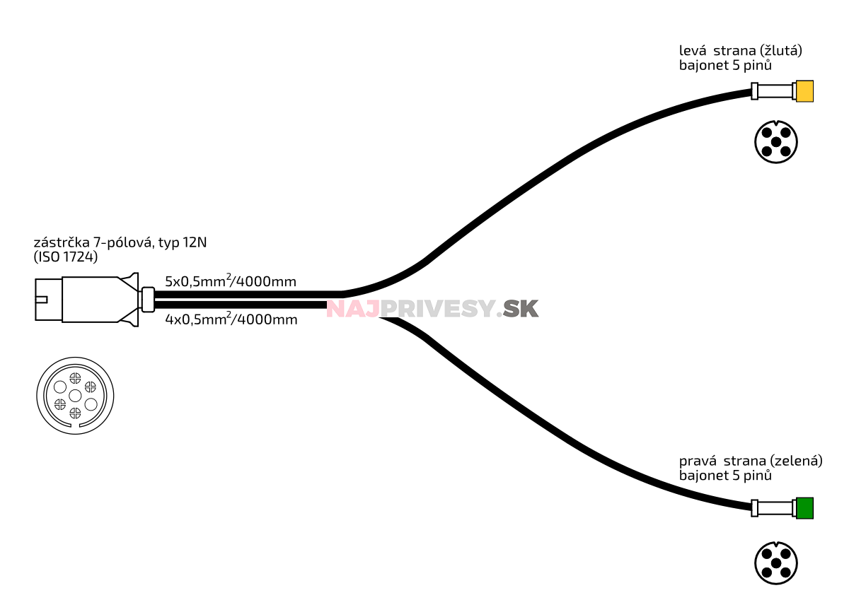 Kabeláž VAPP 4,00 m bez predných vývodov / 7-pól. zástrčka / baj. 5-pin
