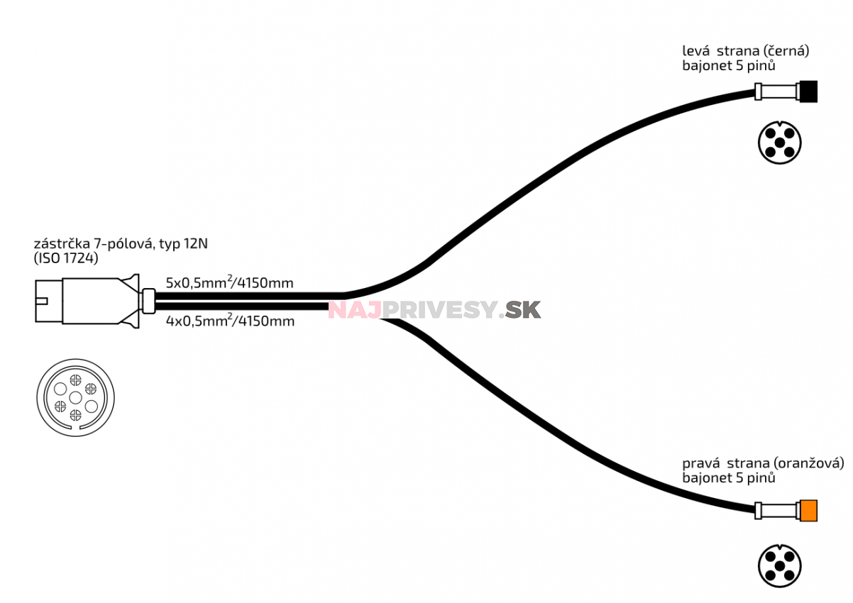 Kabeláž VAPP 4,15 m bez predných vývodov/7-pól. zástrčka/baj5, Jokon komp.