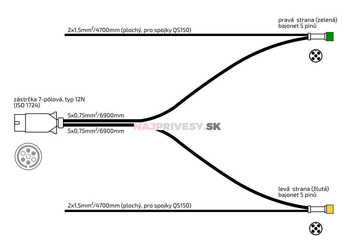 Kabeláž VAPP 6900/7-pól. zástrčka, s poprednými vývody SNAP-IN