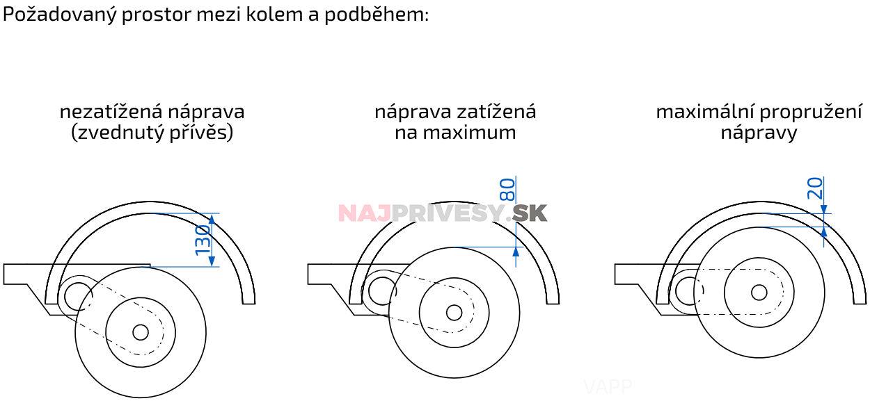 Náprava AL-KO Compact B 1600-3 (1500kg) a=1400mm, 112x5