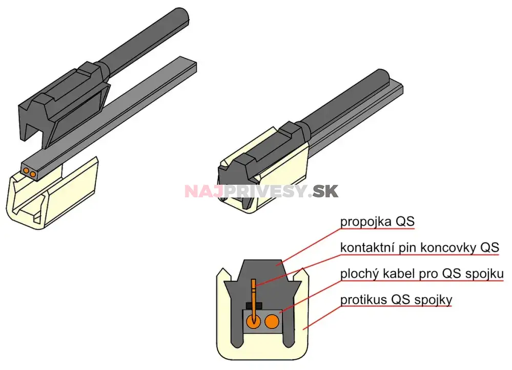 Kabeláž Jokon 6,9 m/13-pól. zástrčka, s prednými vývodmi QS150, baj6