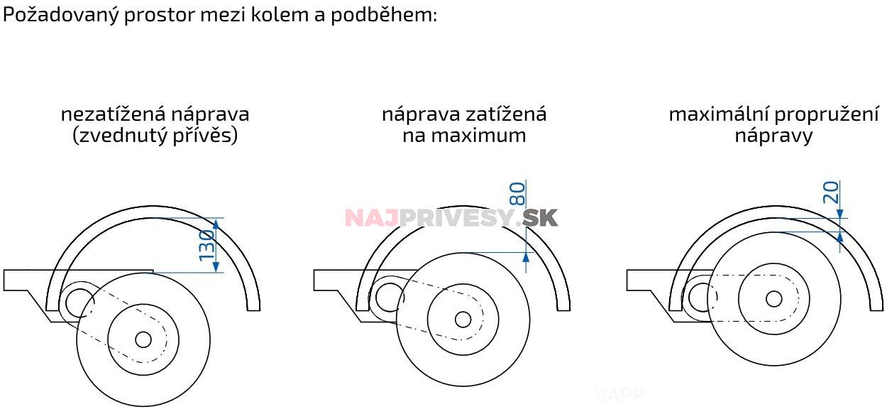 Náprava AL-KO Compact B 850-10 (1000 kg) a = 1450 mm, c = 1920 mm, 112x5
