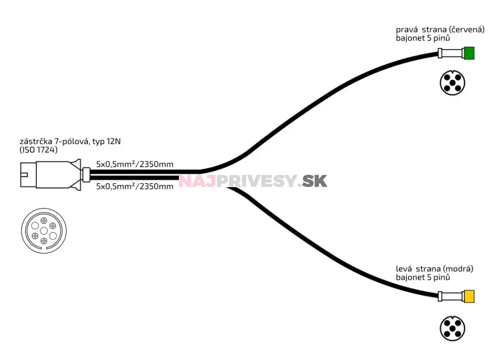Kabeláž VAPP 2,35 m/7-pól. zástrčka, bez predných vývodov, baj5