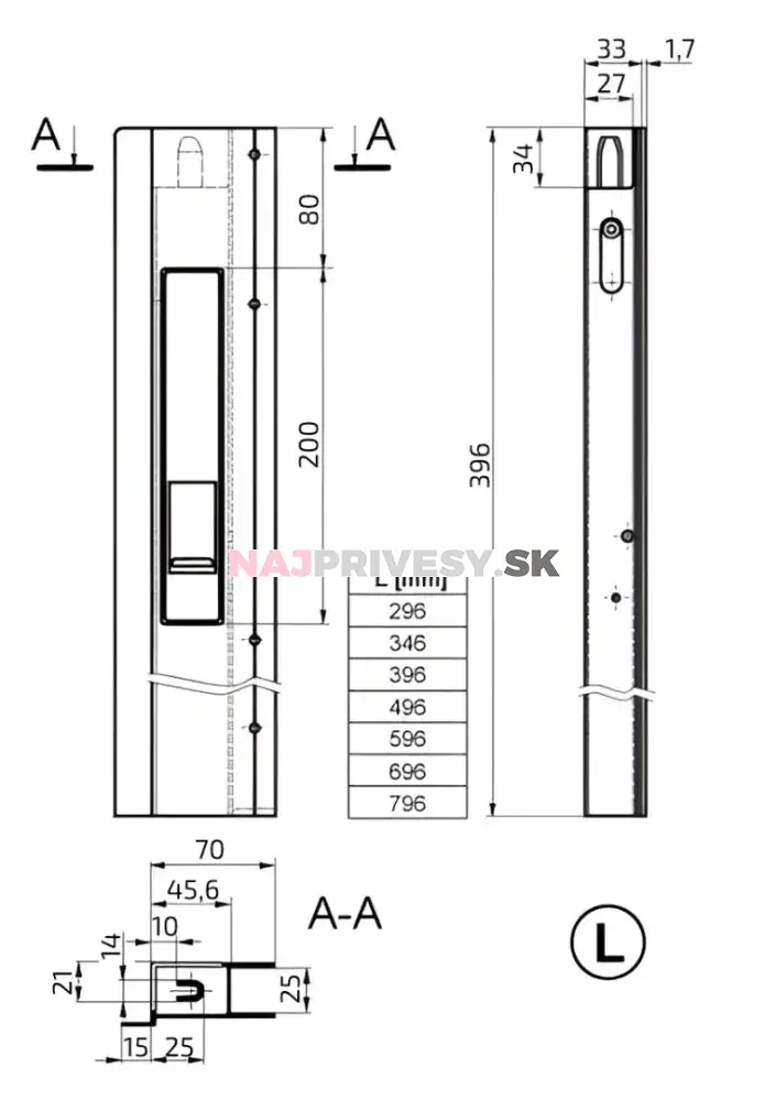 Uzáver bočníc s lemom SAFEGRIP 400mm ľavý
