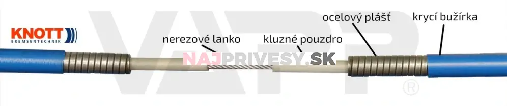 Lanovod brzdový KNOTT nerez, závit M8