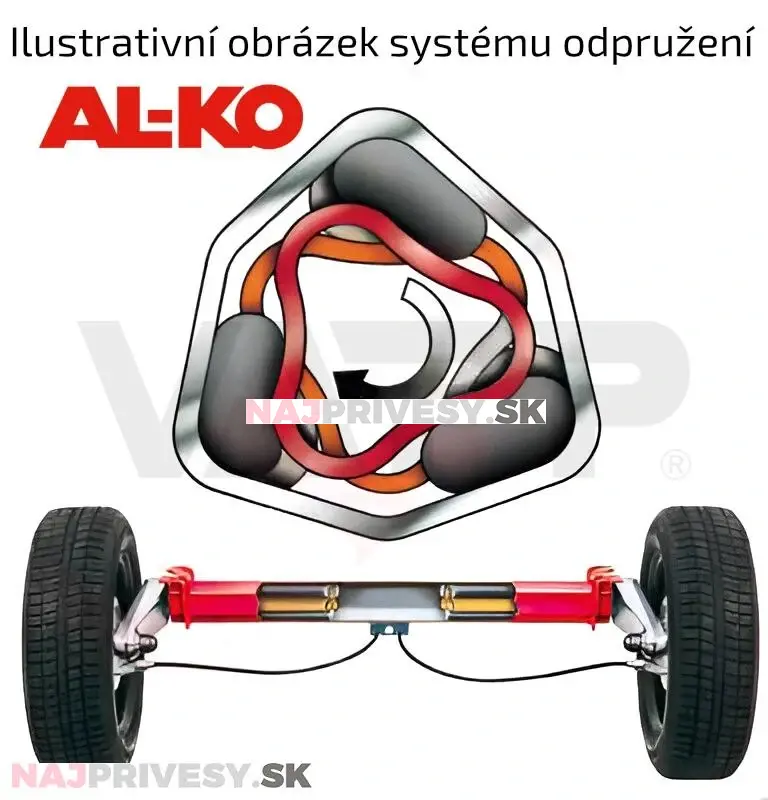 Náprava AL-KO Compact B 850-10 (1000 kg) a = 1250 mm, c = 1700 mm, 2051, 100x4