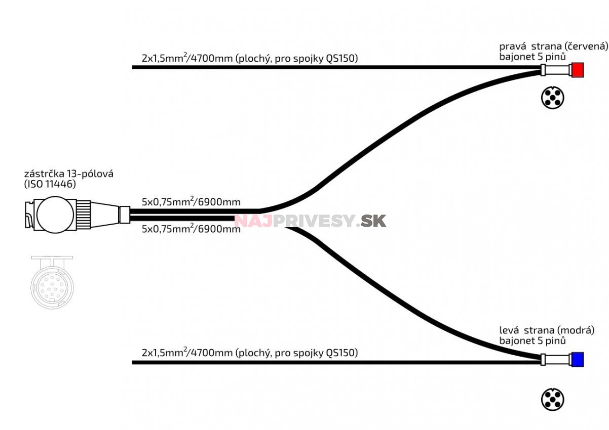 Kabeláž 6,9 m/13-pól. zástrčka, s prednými vývodmi QS150, baj5, Jokon