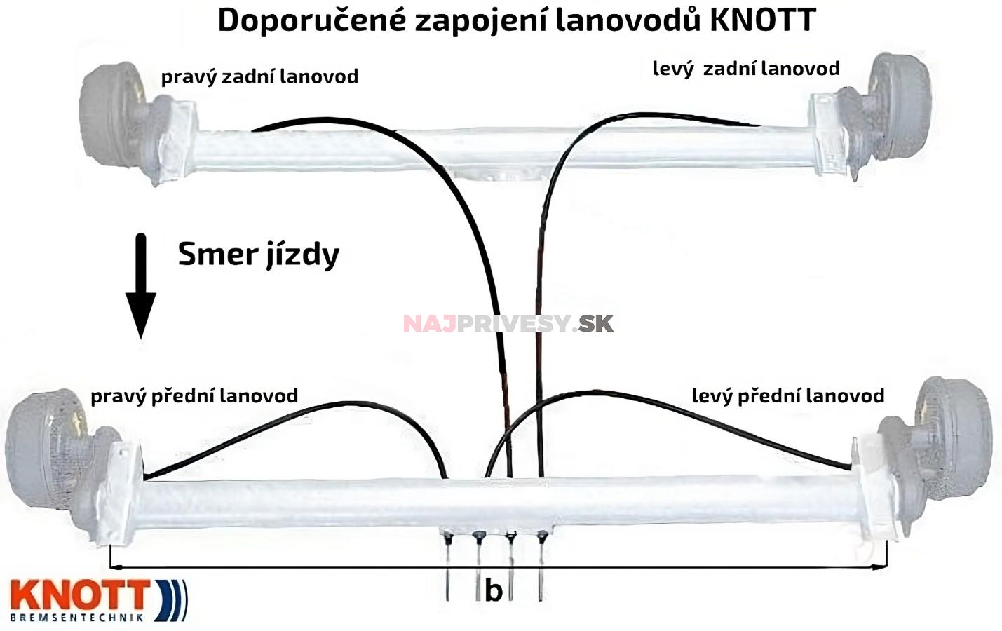 Brzdové lanko KNOTT 830/1020 mm rýchlomont. koncovka