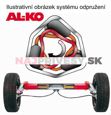 AL-KO Náprava AL-KO UBR 1200-5 (1300 kg) a=1100 mm, 112x5