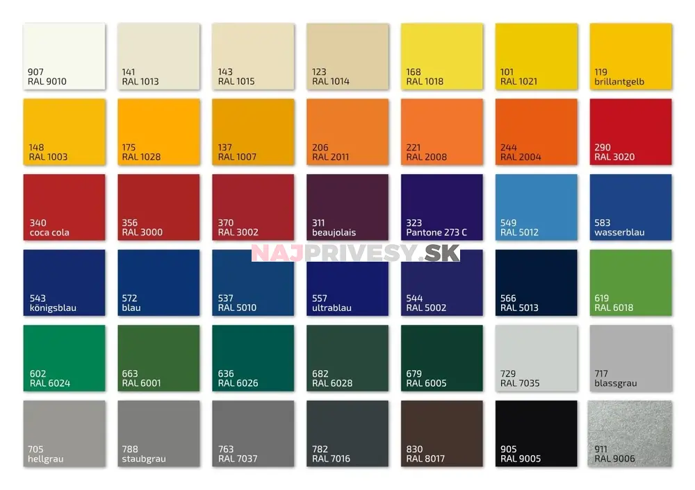 Kryt rezervného kolesa 13”