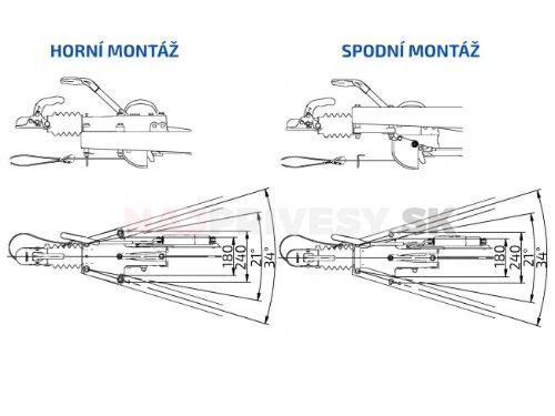 Nájazdová brzda KNOTT KFG 30 A (ťažná spojka KF35-A)