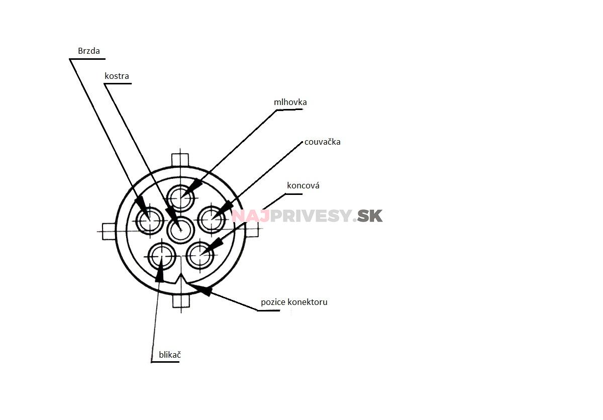 Svietidlo Fristom FT-170 združené LED 12-24V, P-BL/BR/KO/CO/ML/RZ, baj6