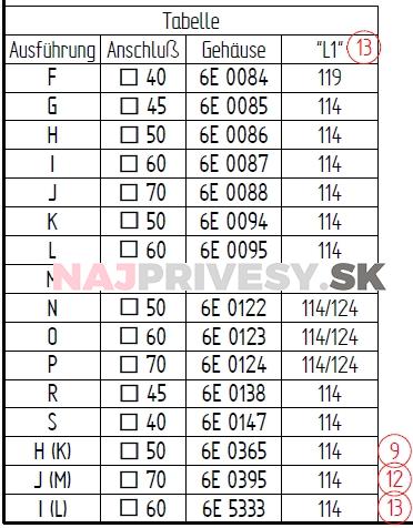 Ťažná spojka Knott K 7,5 N, 50x50 mm, 750 kg