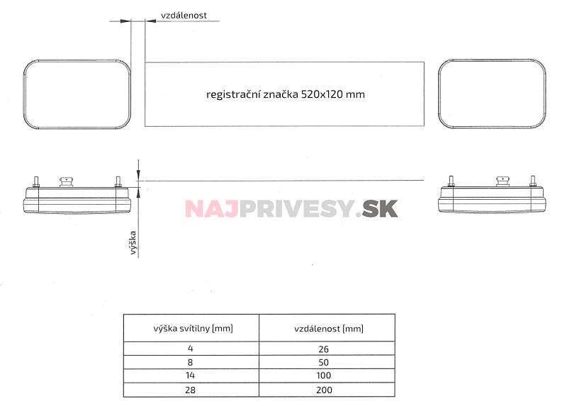 Svietidlo Fristom FT-270 združené LED 12V, P-BL/BR/KO/CO, integrovaný kontrolbox, baj5
