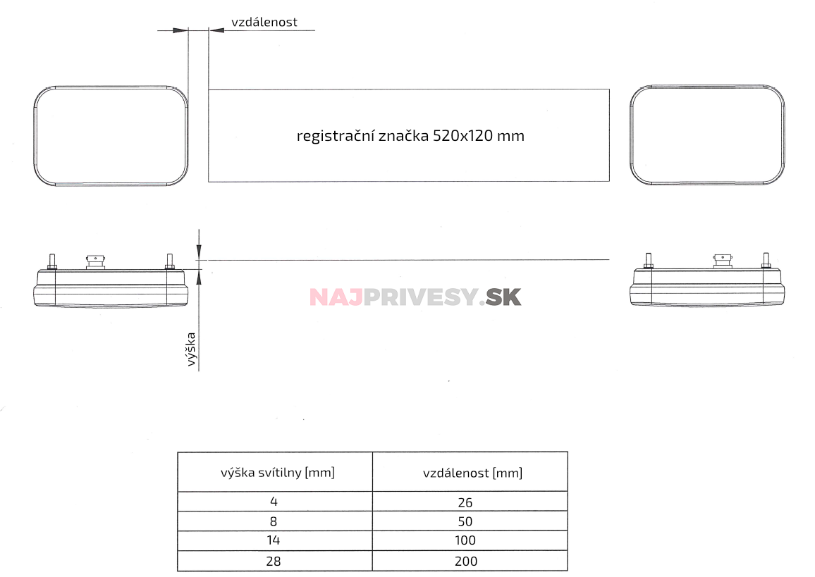 Svietidlo Fristom FT-270 združené LED 12V, L-BL/BR/KO/ML, baj5