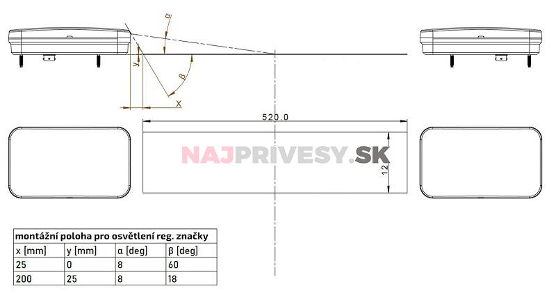 Svietidlo Fristom FT-370 sdružené LED 12-36V, P-BL/BR/KO/ML/CO/RZ