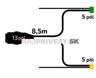 Kabeláž VAPP 8,5 m/ 13-pól. zástrčka, s prednými vývodmi QS150, baj5