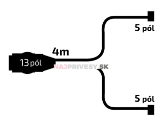 Kabeláž 4 m/13 pól/baj5, VAPP PRAKTIK/ECO 2, Lucidity komp.