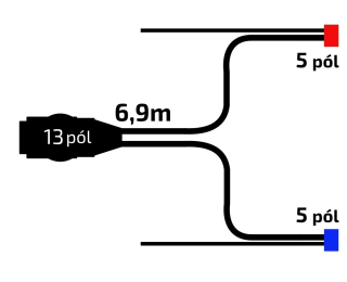 Kabeláž 6,9 m/13-pól. zástrčka, s prednými vývodmi QS150, baj5, Jokon